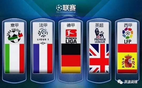赛环境