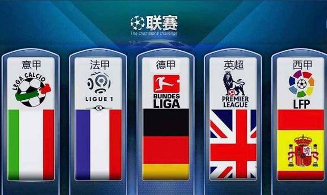 表现难以令
