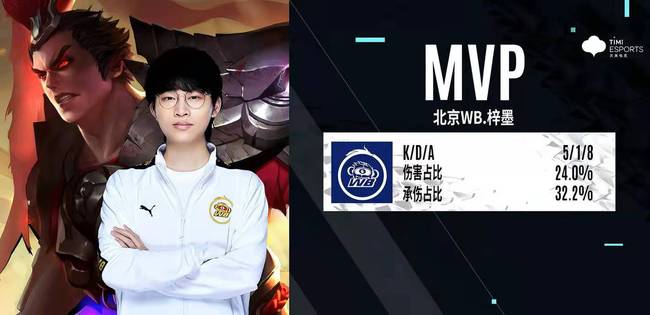 这也从侧面 这也从侧面