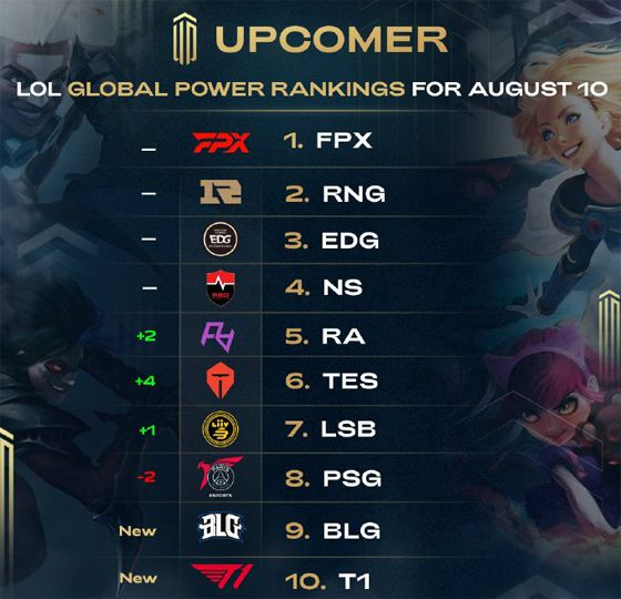 某俱乐部的 某俱乐部的