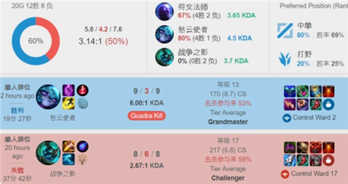 本文将深入 本文将深入