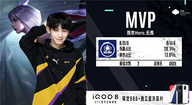 技术水平和 技术水平和