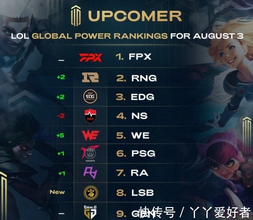 在主教练 在主教练